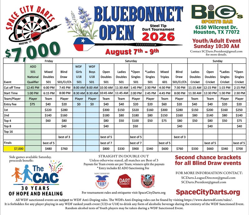 2026 Bluebonnet Open: Houston’s August darting weekend